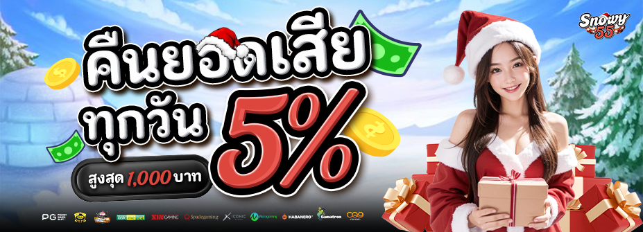 ทำคอนเทนต์ Facebook ยังไง ถ้าอยากได้ค่า Ads ถูกๆ